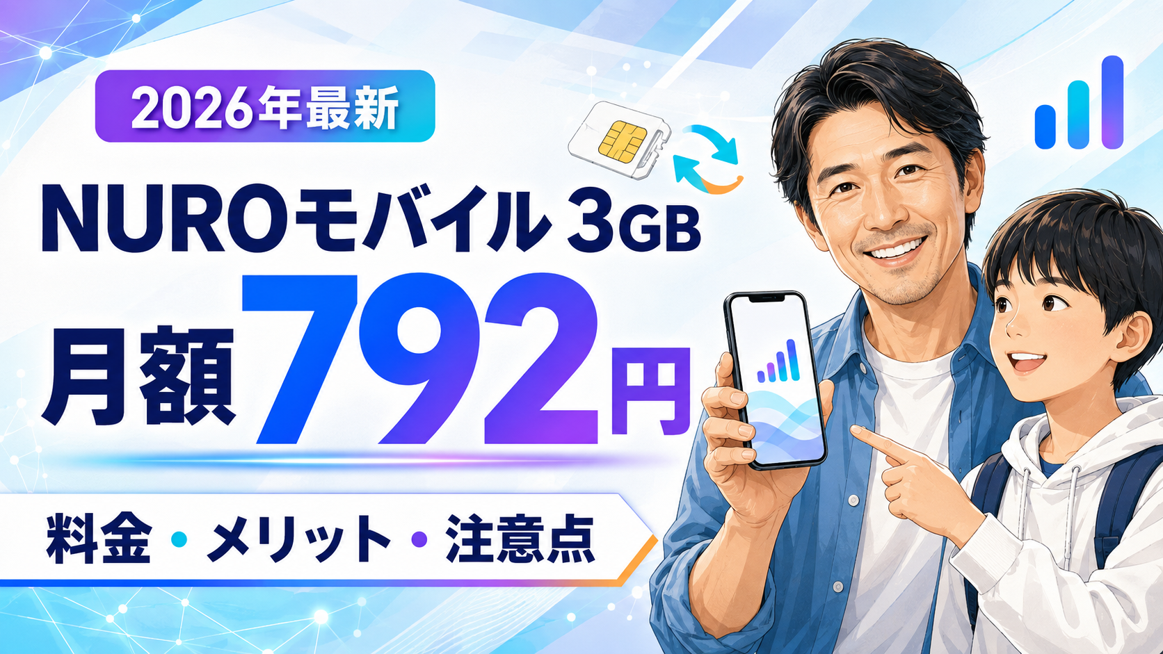 NUROモバイル