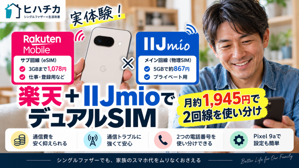 楽天モバイル+IIJmioのデュアルSIM