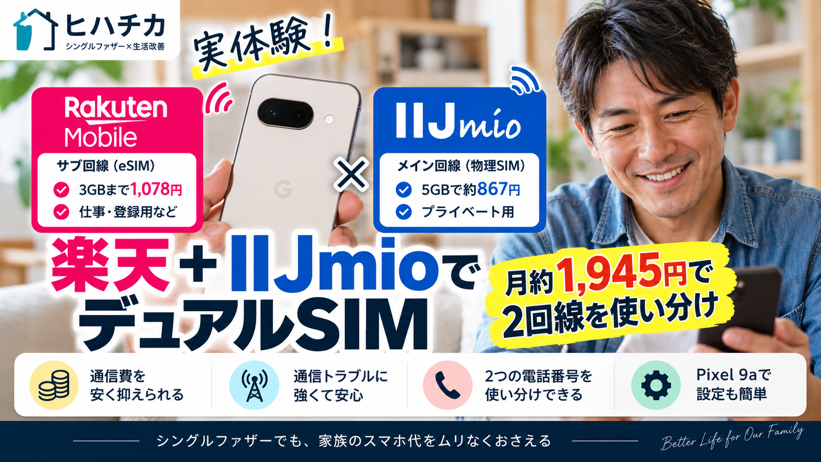 楽天モバイル＋IIJmioのデュアルSIM