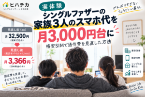 通信費の見直し
