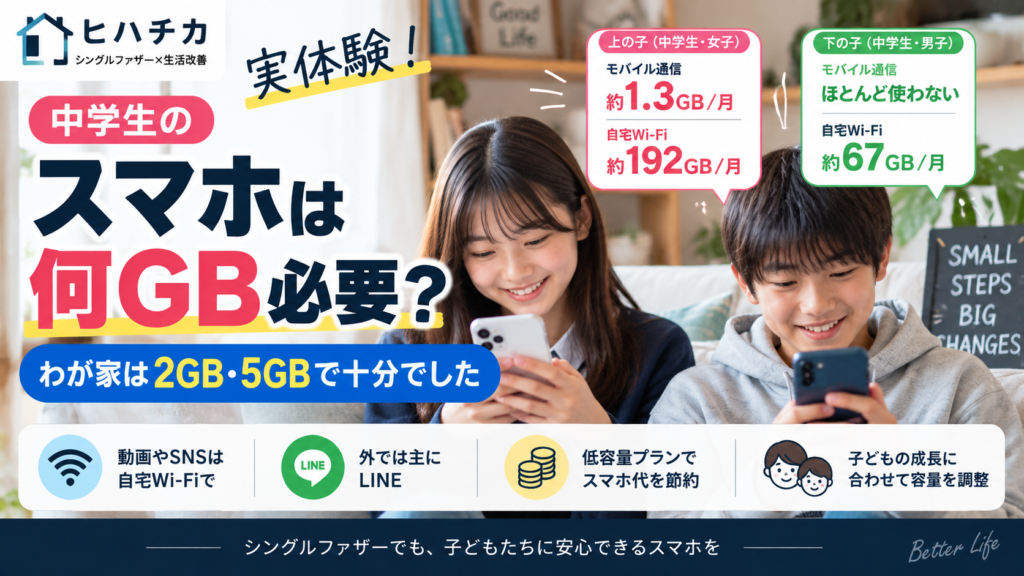 【実体験】中学生のスマホは何GB必要？わが家は2GB・5GBで十分でした