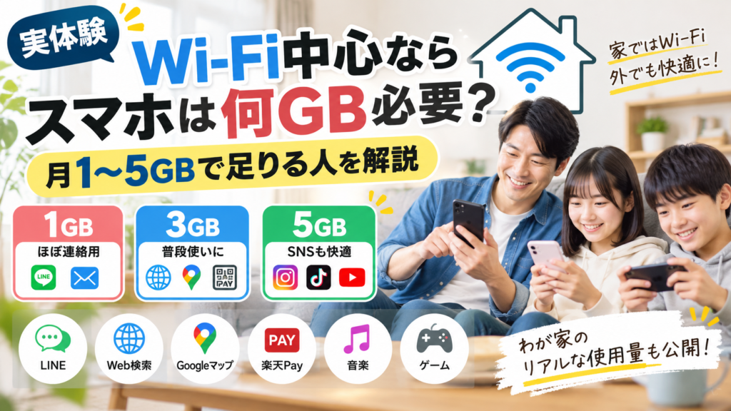Wi‑Fi中心のスマホ通信量ガイド